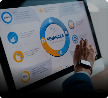 Property Financing Applications