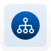 Integration Complexity 