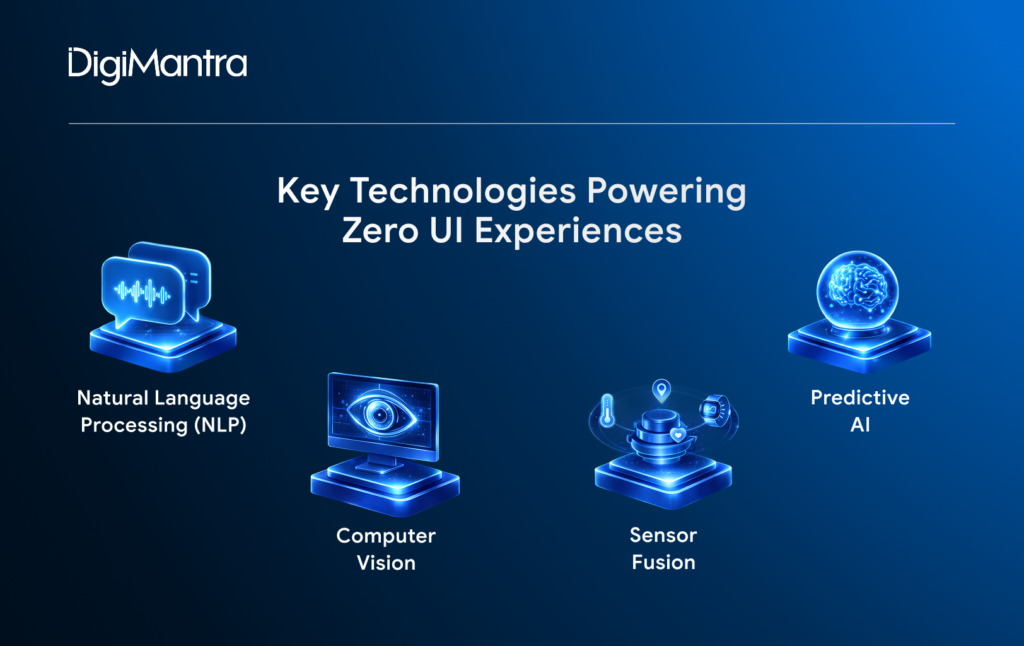 Key Technologies Powering Zero UI Experiences- DigiMantra
