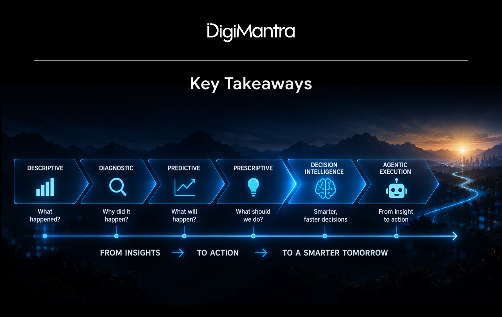 Key Takeaways